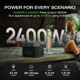 Portable Power Station DELTA 2 Max, 2400W LFP Solar Generator, Full Charge in 1 Hr, 2048Wh Solar Powered Generator for Home Backup(Solar Panel Optional)