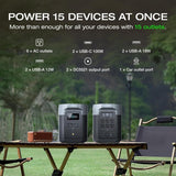 Portable Power Station DELTA 2 Max, 2400W LFP Solar Generator, Full Charge in 1 Hr, 2048Wh Solar Powered Generator for Home Backup(Solar Panel Optional)
