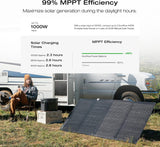 Portable Power Station DELTA 2 Max, 2400W LFP Solar Generator, Full Charge in 1 Hr, 2048Wh Solar Powered Generator for Home Backup(Solar Panel Optional)