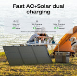 Portable Power Station DELTA 2 Max, 2400W LFP Solar Generator, Full Charge in 1 Hr, 2048Wh Solar Powered Generator for Home Backup(Solar Panel Optional)